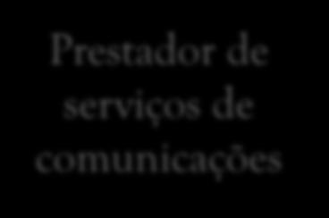 rede pública 2h Violação de segurança