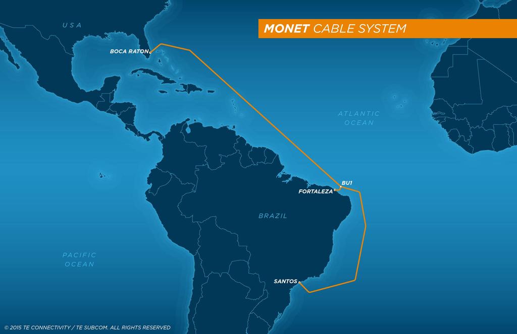 14 CONFIGURAÇÃO DO MONET 3 Pontos de amarração/ terminação Boca Raton, Florida (EUA) Fortaleza, Ceará (Brasil) Santos Praia Grande, São Paulo (Brasil) Configuração Sistema com detecção coerente a 100