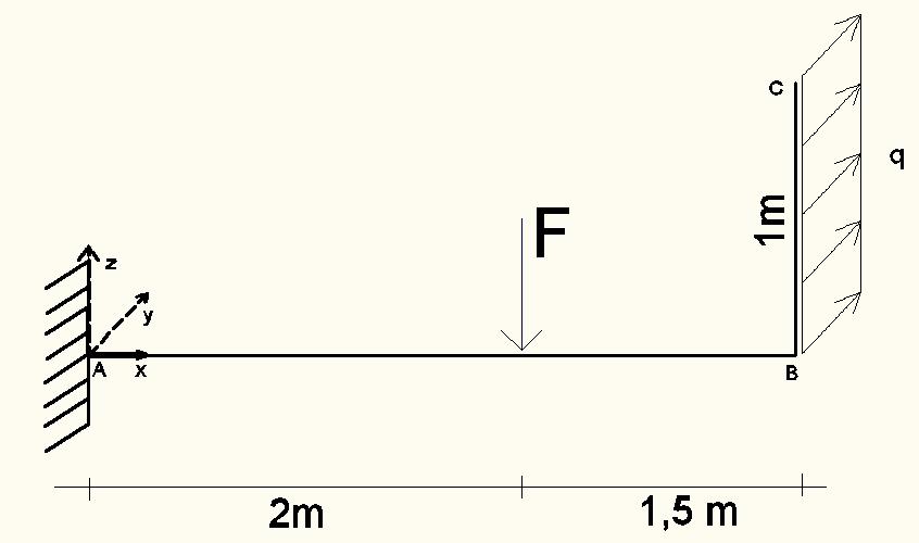 Indicar os diagramas nos desenhos em destaque. 53 - Determine os diagramas de esforços solicitantes da estrutura apenas nos trechos e C.