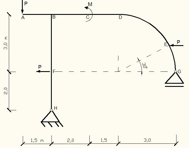 normal, cortante e momento fletor para os trechos CD e FH, desenha-los nas figuras indicadas; b) Para a seção E +