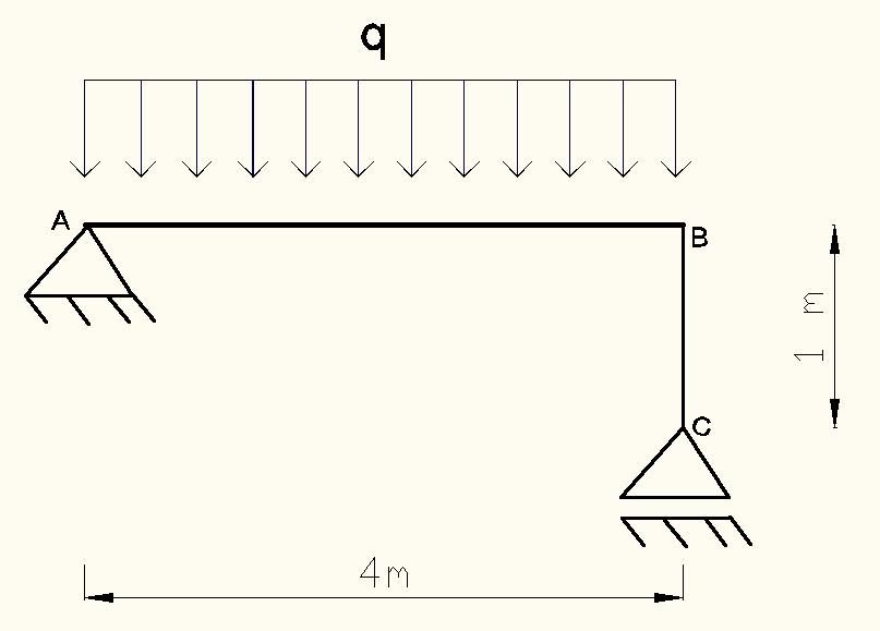 32 - Sabendo-se que q = 40 kn/m, determine os diagramas de esforço