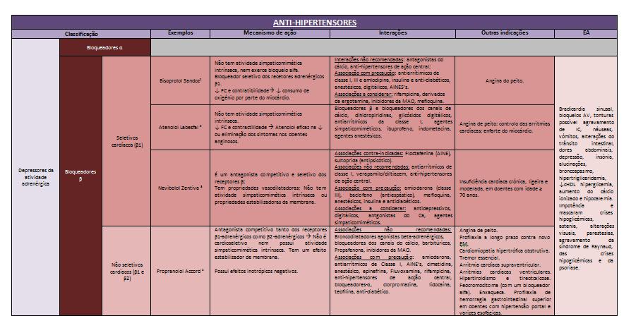 RELATÓRIO DE ESTÁGIO EM FARMÁCIA HOSPITALAR Anexo VIII