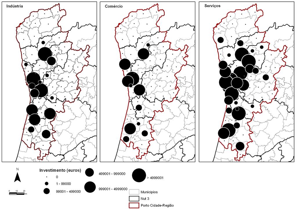 A análise para os 65 concelhos que constituem o Porto Cidade-Região permite destacar os concelhos do Porto e Braga por serem responsáveis respetivamente por 26,6% e 18,0% do investimento total