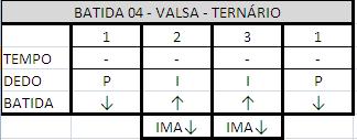 vive Teoria