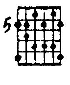 OBS: Esperimente o efeito out dessa penta dim4 ( T3b45b6) repetindo a cada 1 ½ tom. O mesmo desenho.