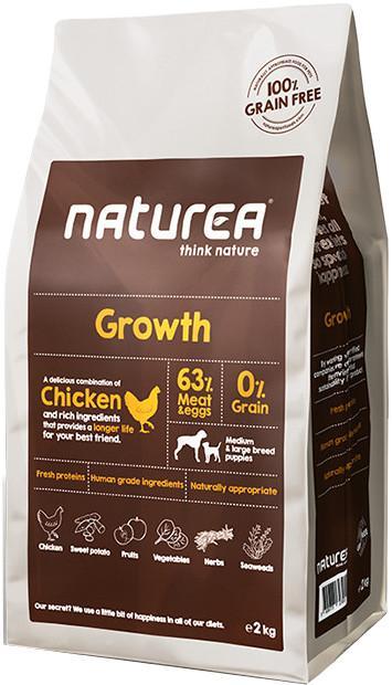 NATUREA GROWTH CHICKEN (GRAIN FREE) Foi desenvolvida por veterinários e nutricionistas para responder às necessidades de cachorros em crescimento de todas as raças e tamanhos.