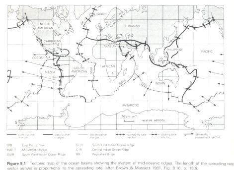 Cadeias Meso-Oceânicas Spiderdiagrams são amplamente utilizados em detrimento dos diagramas de Pearce & Cann, das décadas de 1970-1980.