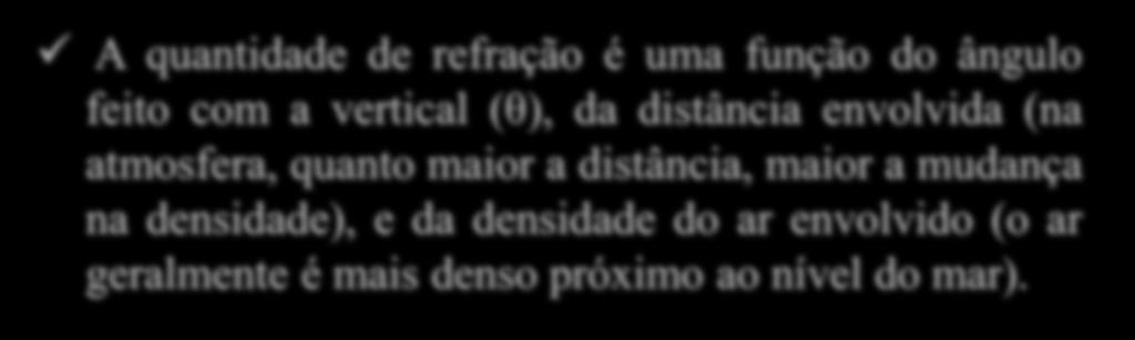 Refração A quantidade de refração é uma função do ângulo feito com a vertical