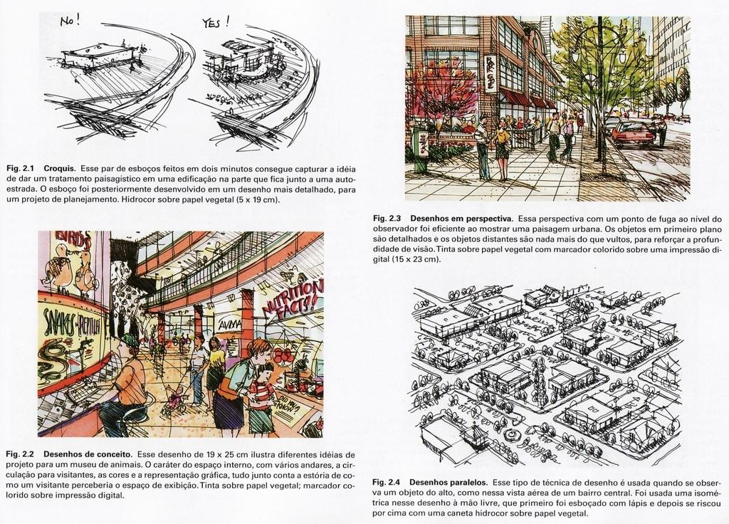 Croquis Categorias básicas de desenho de projeto Desenho em perspectiva Desenho de