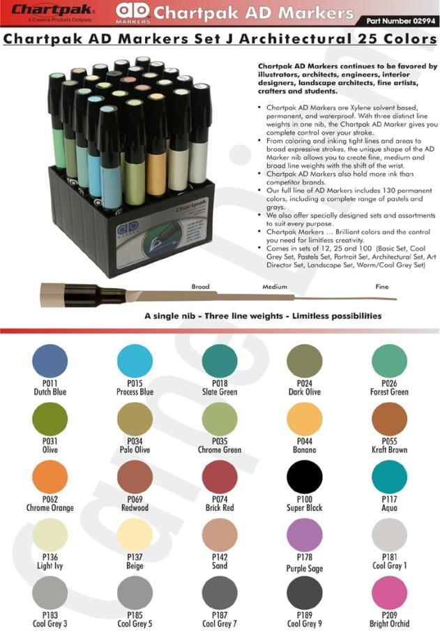 Com base de álcool Copic Sketch Markers Tinta para Markers melhores marcas de canetas hidrocor: Com base de