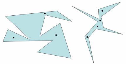 O problema clássico da Galeria de Arte Atenção: Repare-se que não é dada uma única informação sobre a estrutura do polígono, sabemos apenas que tem n vértices. Polígonos com 12 arestas 3 ou 4 guardas?