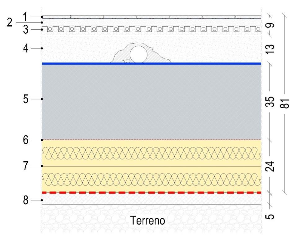 layer U-value