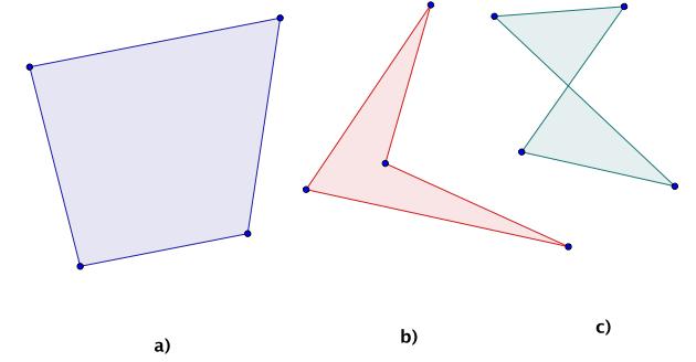 4.3. QUADRILÁTEROS E PARALELISMO 63 Figura 4.2: a) quadrilátero convexo; b) quadrilátero côncavo; c) não é quadrilátero. Figura 4.3: Quadrilátero de Saccheri.