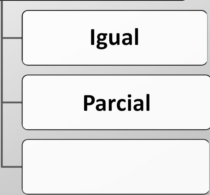 Parcial