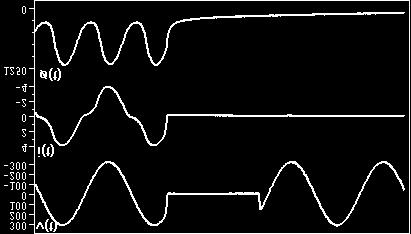 4 comportamento da tensão v(t), corrente i(t) e fluxo luminoso φ(t), durante uma interrupção momentânea da tensão com duração de 1 ciclo.