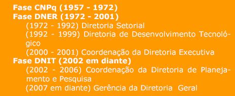 O Instituto de Pesquisas IPR, fundado em 1957, no âmbito do CNPq,