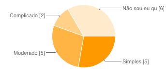 42 Figura 13 - Resultados da pesquisa de mercado: Características visuais do filtro de barro Sua manutenção foi considerada de nível simples (28%) a moderado (28%), sendo feita, em geral, em curtos