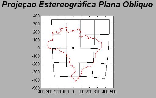 Mapa produzido com o programa epo.