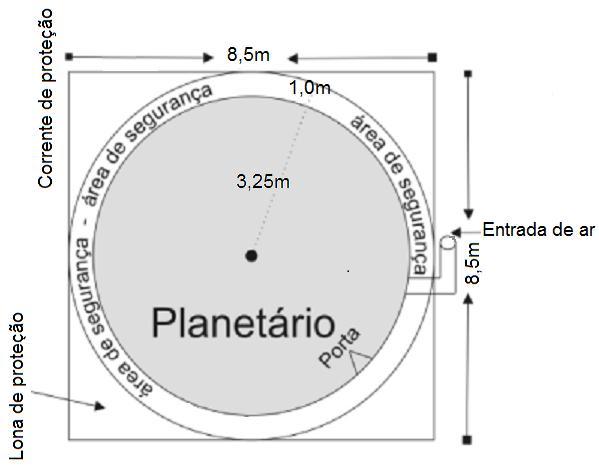 66 Figura 2: Croqui do PDM.