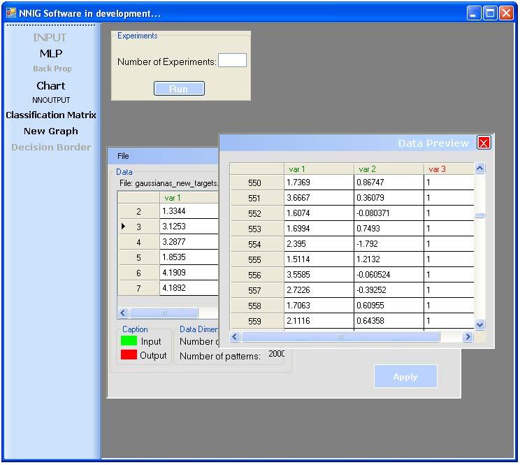 Figura 4.5: Representação de todos os dados de entrada No controlo Input Data pode-se ainda fazer um pré-processamento dos dados de duas formas distintas: 1.