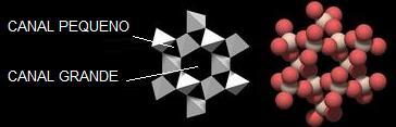 41 FIGURA 8 - Projeção do plano perpendicular ao eixo C do quartzo no qual se notam seis canais pequenos circundando um canal grande, e o sentido da rotação dos