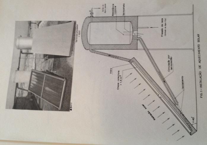 Energia solar térmica > Realizado em ~1960 Desempenho de sistemas de coletores solares para