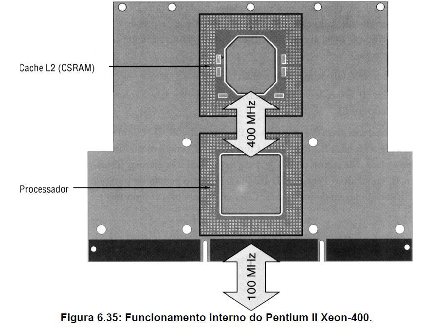 3.12 Pentium