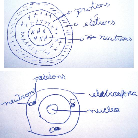 Estas foram explícitas separadamente no desenho de forma que a parte menor se enquadrava na maior, uma ao centro com duas ou mais ao seu redor, caracterizando a ideia de compartimento.