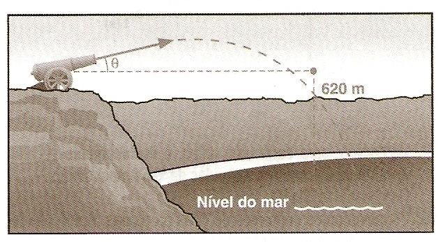 a) a altura máxima da bala em relação ao nível do mar;