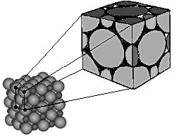I Os dois elementos reagirão para formar um composto iônico de composição X2Z. II O elemento X é da Família IA. III O núcleo do elemento Z tem 17 prótons.