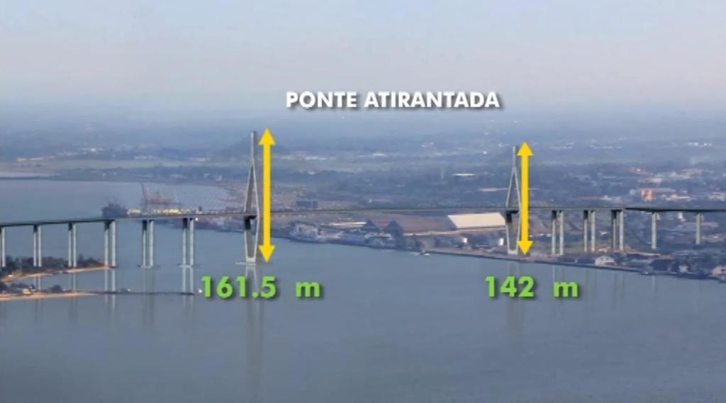 2 PONTE MAPUTO -