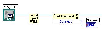 Figura 5 Front Panel do Controlador PlD - Labview Primeiramente monte a estrutura de