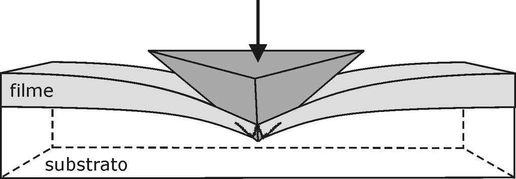 Desenhando as observações acima, pode-se representar a forma pela qual poderia ter ocorrido a fratura do filme observada na micrografia da figura 5.11 (b).