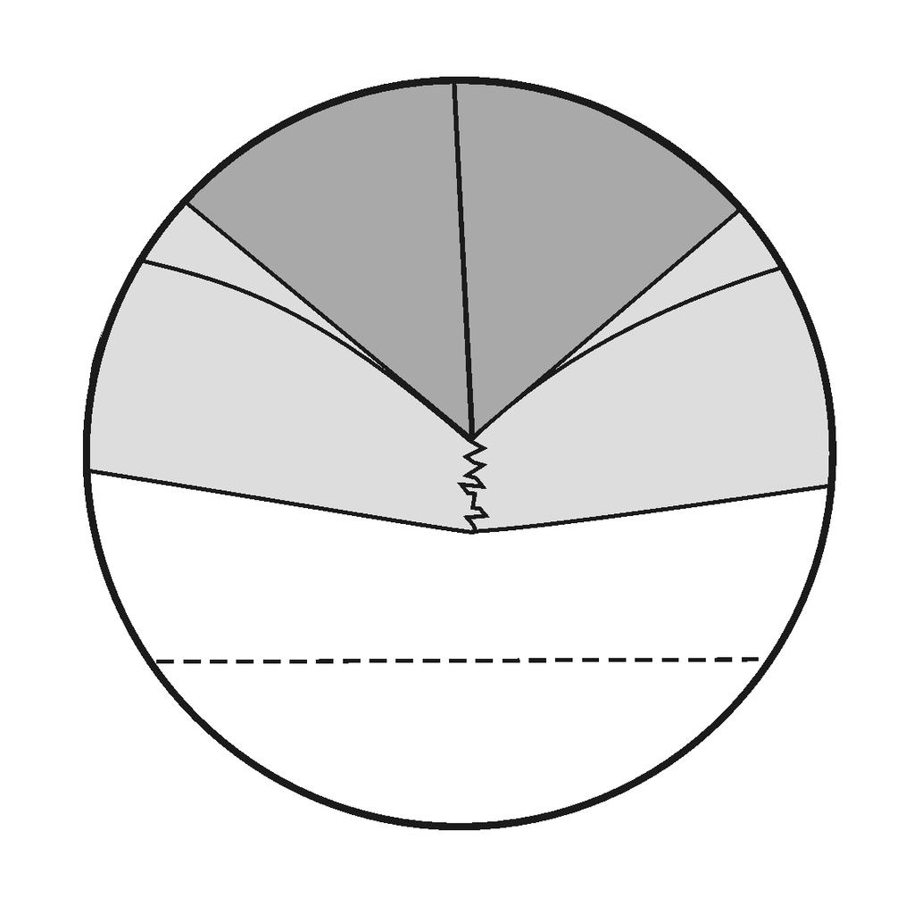 Em (a) o indentador empurra o revestimento de encontro ao substrato; em (b) se dá o início da fratura sob a ponta do indentador (mostrado o detalhe em magnificação); em (c) a propagação da fratura