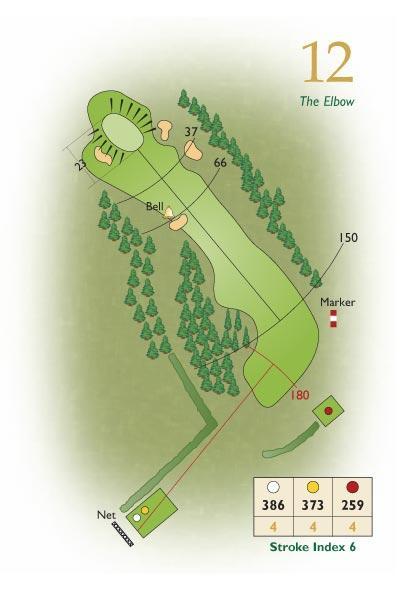 3. O JOGO DE GOLFE O golfe é jogado em campos relvados ou em parques apropriados, com um ou mais percursos delimitados.