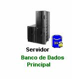 desenvolvimento de um sistema intermediário para filtrar e preparar os dados para importação e exportação a um dispositivo móvel.