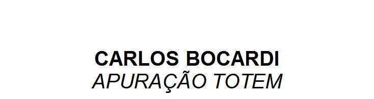 Resultado - ESTREANTES - Prova Unica 1º 110 0 9470 Silas Bruno S Junior 2º 144 0 12748 Rafael Ribeiro Terra Alfenas-mg 3º 113 0 13032 Hiago Ribeiro Terra Alfenas-mg 4º 114 0 13289 Pedro Felipe dos