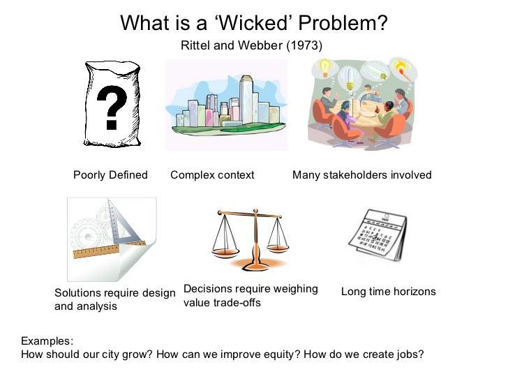 O nossos problemas continuam: "tame" problems: matemática, xadrez, quebra cabeças wicked problems Horst Rittel (1930-1990): problemas traiçoeiras Arquitetura, planejamento urbano Não existe certo ou