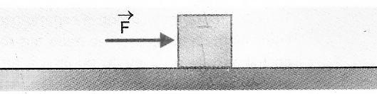 As massas dos blocos A, B, C são dadas respectivamente por: m A =2,0 kg, m B = 4,0 kg, m C = 4,0 kg.