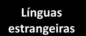 conhecimentos, reforço de competências, formação e sensibilização) Guias + Watching