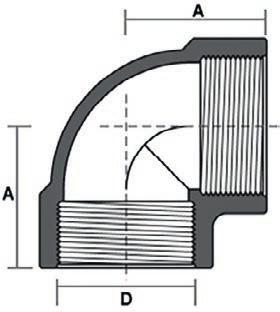 1/2 2 2 1/2 3" 4" A 28 32,5 39,5 46,5 50 60,5 70,4 81 103,5 D 1/2 3/4 1 1.1/4 1.