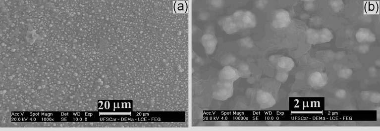 FIGURA 4.91: Micrografias de MEV de eletrodepósitos de prata-zinco sobre platina obtidos em -0,90 V a partir de soluções sem e com EDTA ou HEDTA.