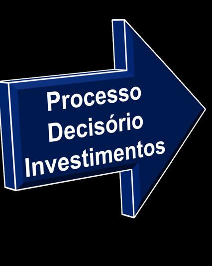 Política Anual de Investimentos DPIN ESTRATÉGIA CREDENCIAMENTO