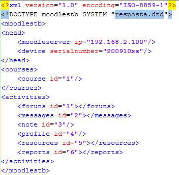O plug-in do Moodle irá analisar a requisição e gerar um XML de resposta (XML 4) com a listagem de todas as atividades cadastradas para o curso selecionado.