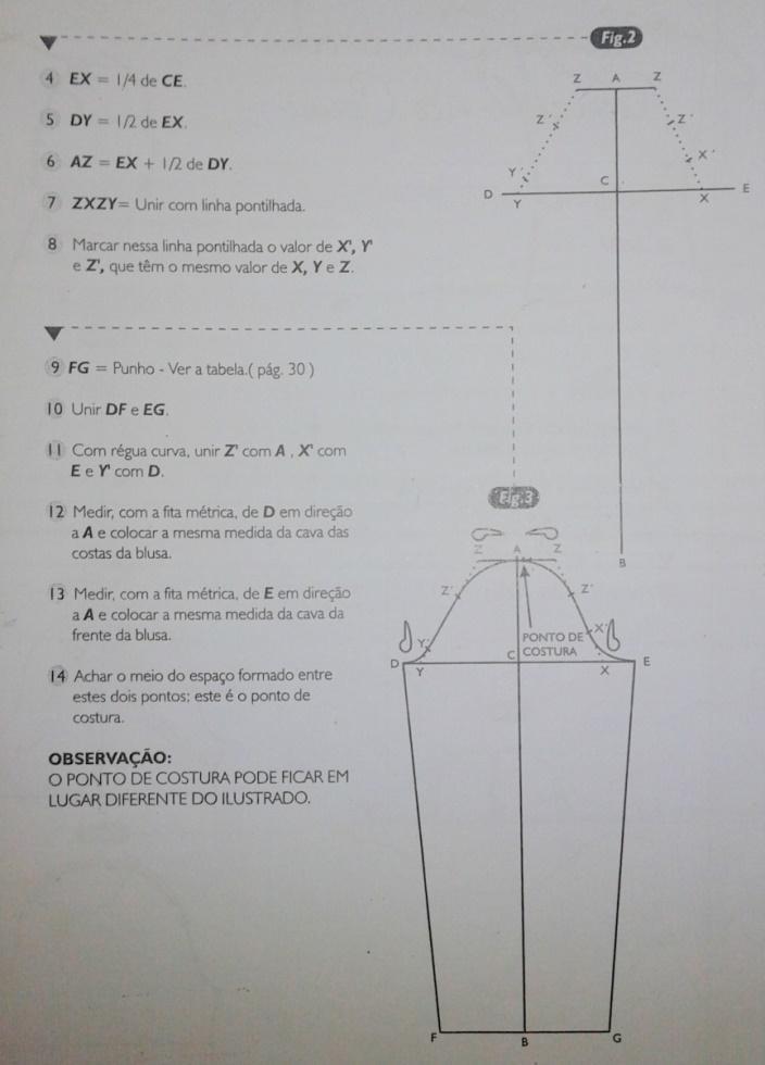 2004. Figura 63 Base de manga (conclusão)