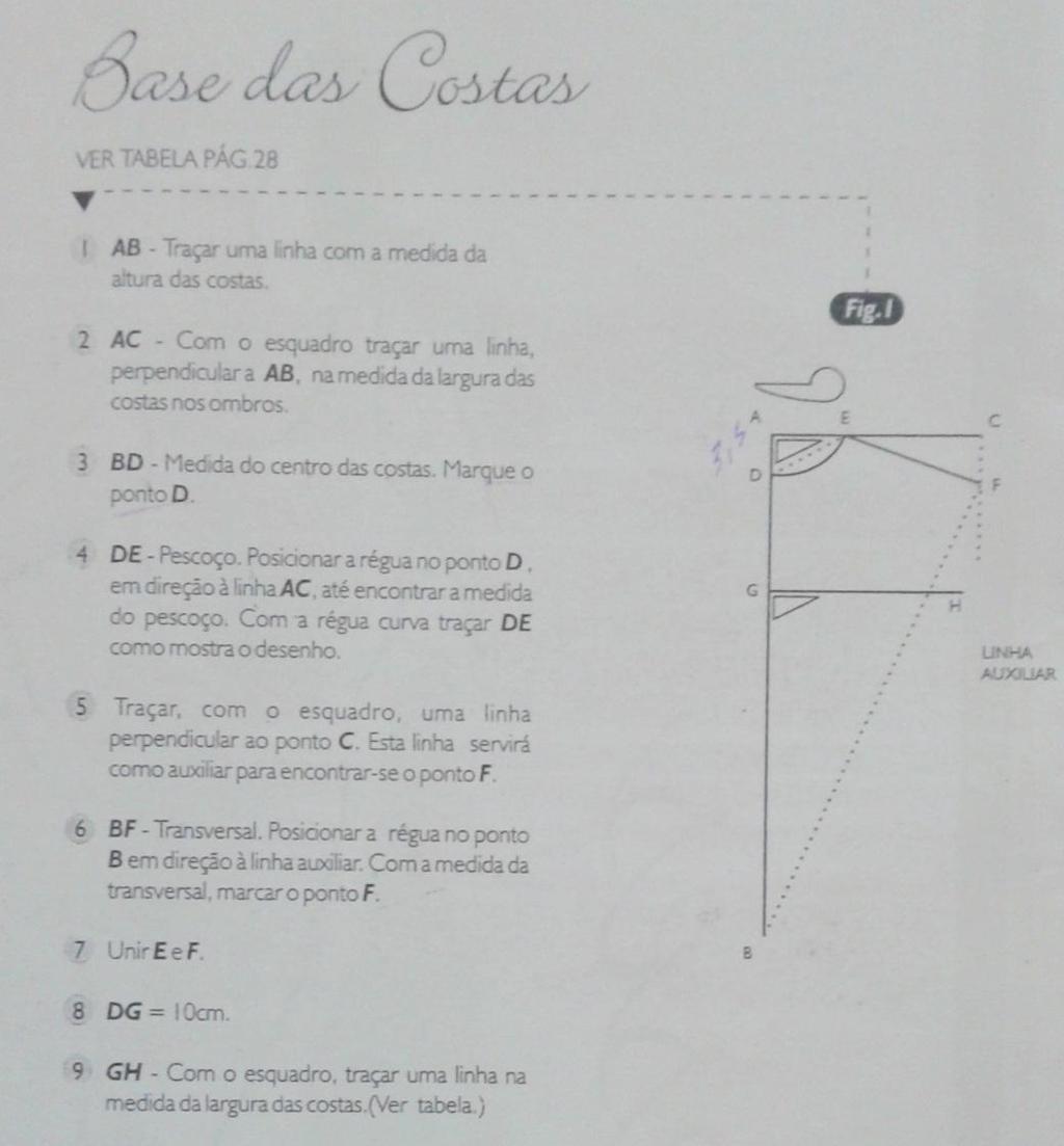 93 Figura 60 Passos da base das costas Fonte: Modelagem Industrial Brasileira, 2004.