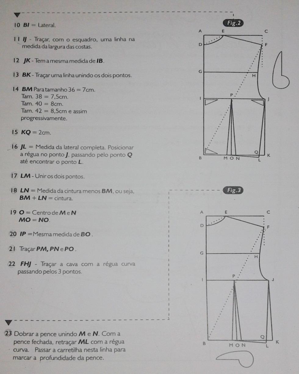 94 Figura 61 Passos da base das costas Fonte: Modelagem Industrial Brasileira, 2004.