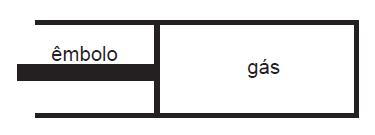 05. Certa quantidade de ar contido num cilindro com pistão é comprimida adiabaticamente, realizando-se um trabalho de 1,5 kj.