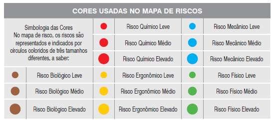 Introdução: