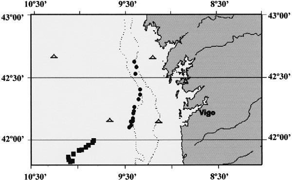Variabilidade de fito- e bacterioplancton em relação á composição de m.o na costa de Vigo (Barbosa et al. 2001; Alvarez-Salgado et al.